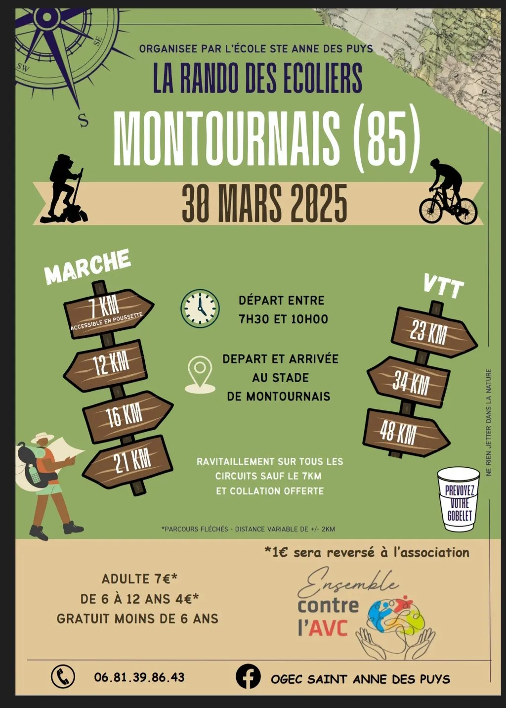 Rando des Écoliers Montournais 2026 Guide Inscription Résultats