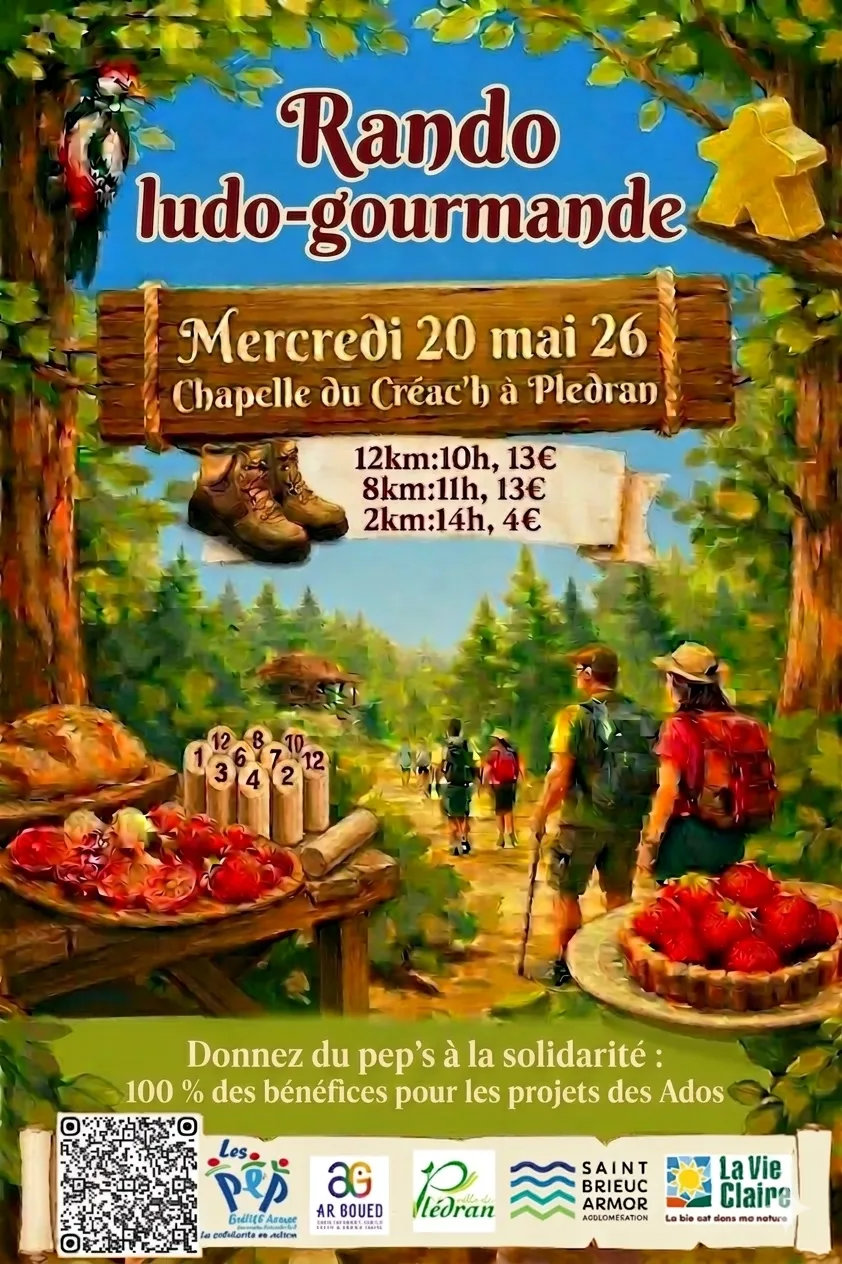 Rando Ludo Gourmande 2026 Guide Inscription Résultats