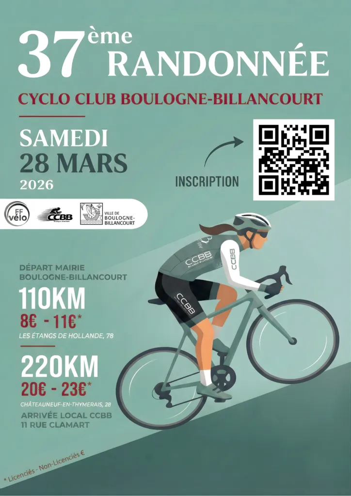 Randonnée Boulogne Châteauneuf en Thymerais 2026 Guide Inscription Résultats