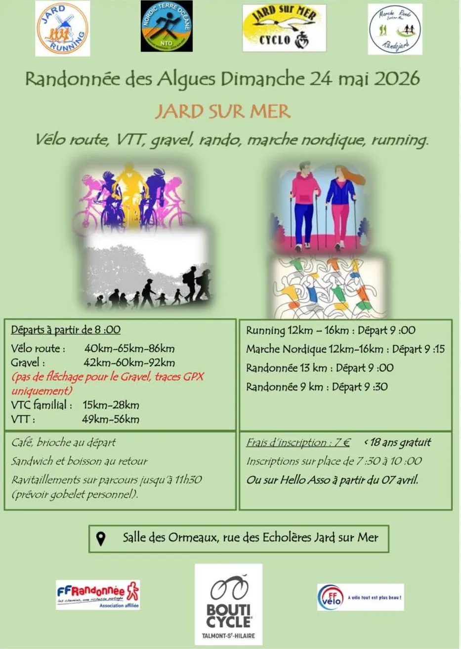 Randonnée des Algues 2026 Guide Inscription Résultats