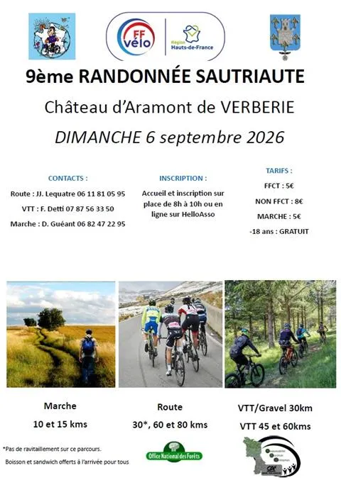 Randonnée Sautriaute 2026 Guide Inscription Résultats