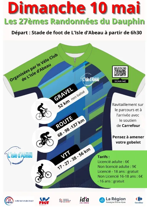 Randonnées du Dauphin 2026 Guide Inscription Résultats