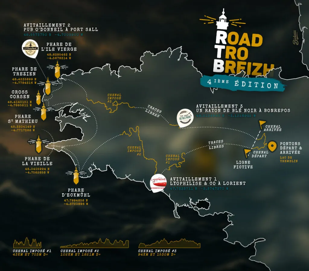Road Tro Breizh 2026 Guide Inscription Résultats