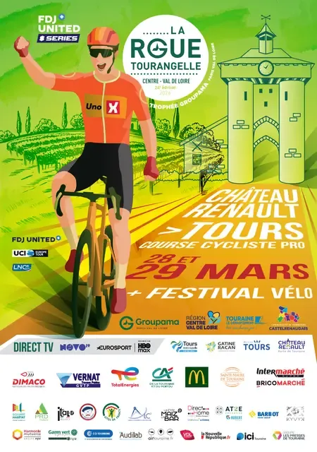 Roue Tourangelle 2026 Guide Inscription Résultats