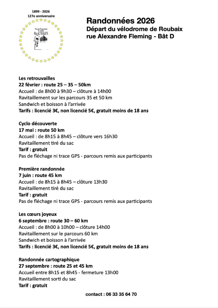 Cyclo Découvertes Roubaix 2026 Guide Inscription Résultats