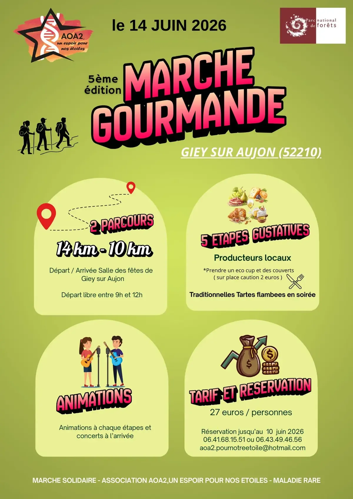 Marche Gourmande de Giey sur Aujon 2026 Guide Inscription Résultats
