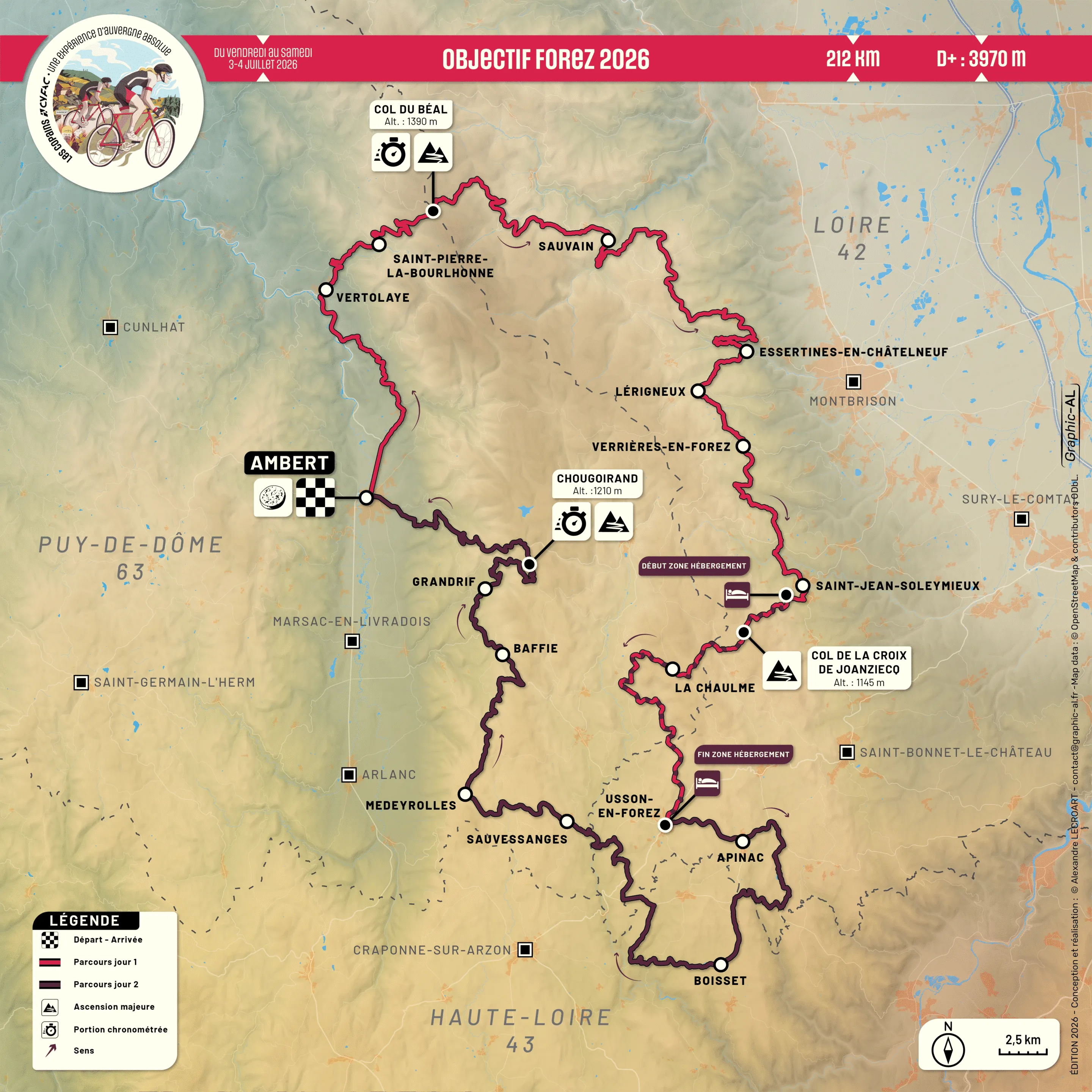 Objectif Forez Cyclo 2026 Guide Inscription Résultats