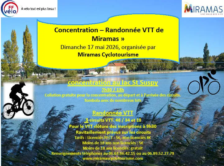 Randonnee Concentration de Miramas 2026 Guide Inscription Résultats