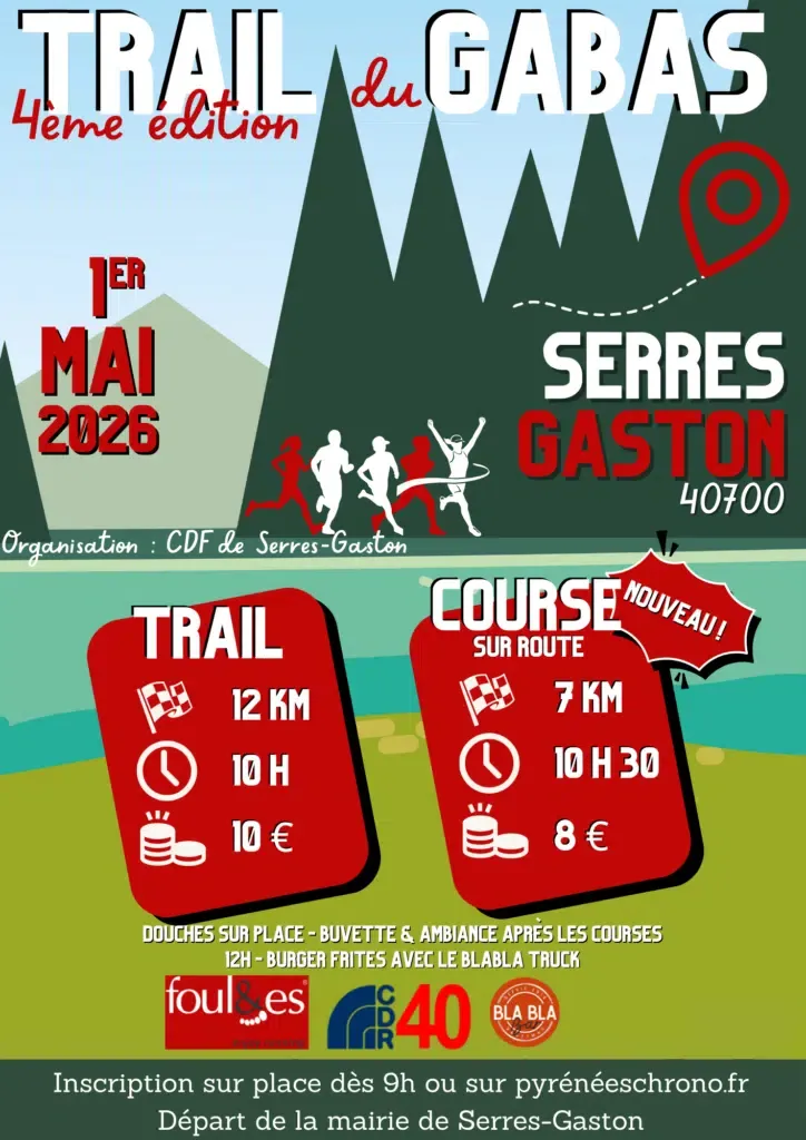 Trail du Gabas 2026 Guide Inscription Résultats