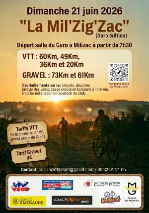Gravel Mil&rsquo;Zig&rsquo;Zag 2026 Guide Inscription Résultats