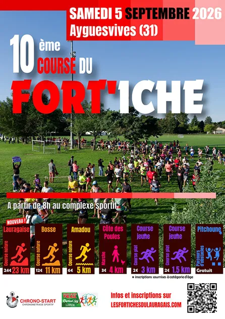 La course du Fort&rsquo;ich – Aygues Vives 2026 Guide Inscription Résultats