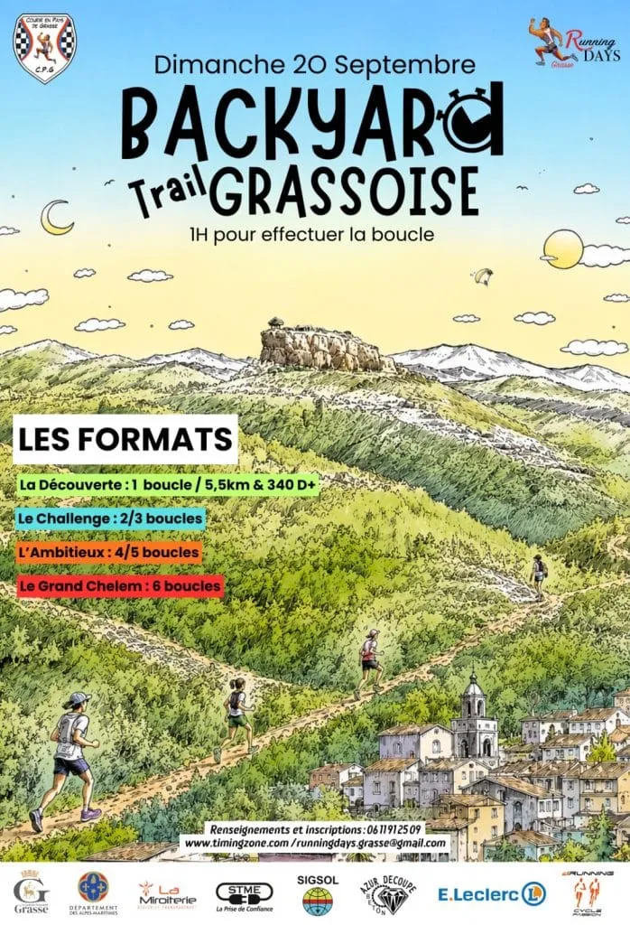 Backyard Trail Grassoise 2026 Guide Inscription Résultats