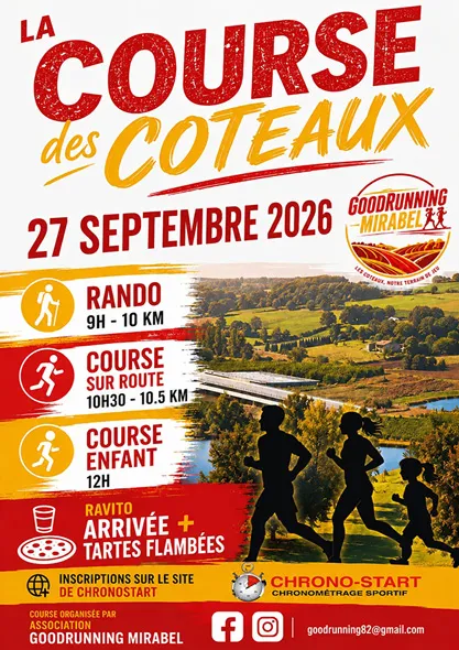 Course des Côteaux Mirabel 2026 Guide Inscription Résultats