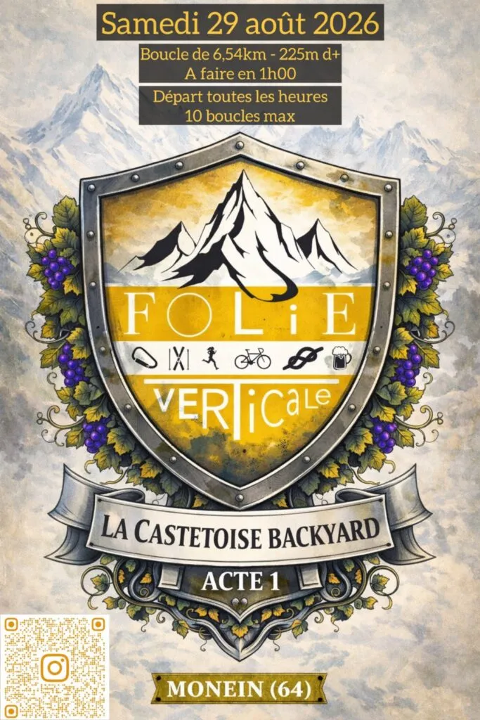 La Castetoise Backyard 2026 Guide Inscription Résultats