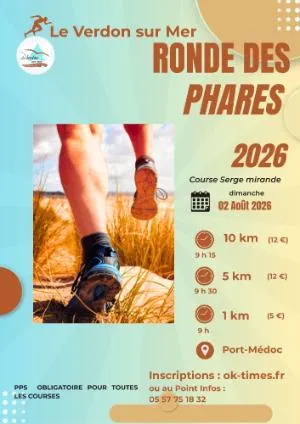 Ronde des Phares 2026 Guide Inscription Résultats