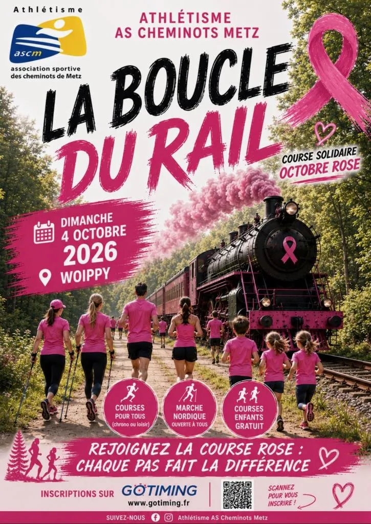 Boucle du Rail 2026 Guide Inscription Résultats