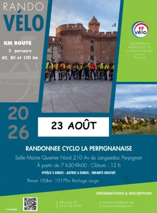 La Perpignanaise Cyclo 2026 Guide Inscription Résultats