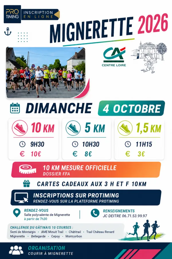 La Course de Mignerette 2026 Guide Inscription Résultats