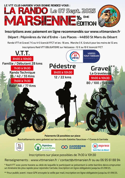 La Rando Marsienne 2026 Guide Inscription Résultats