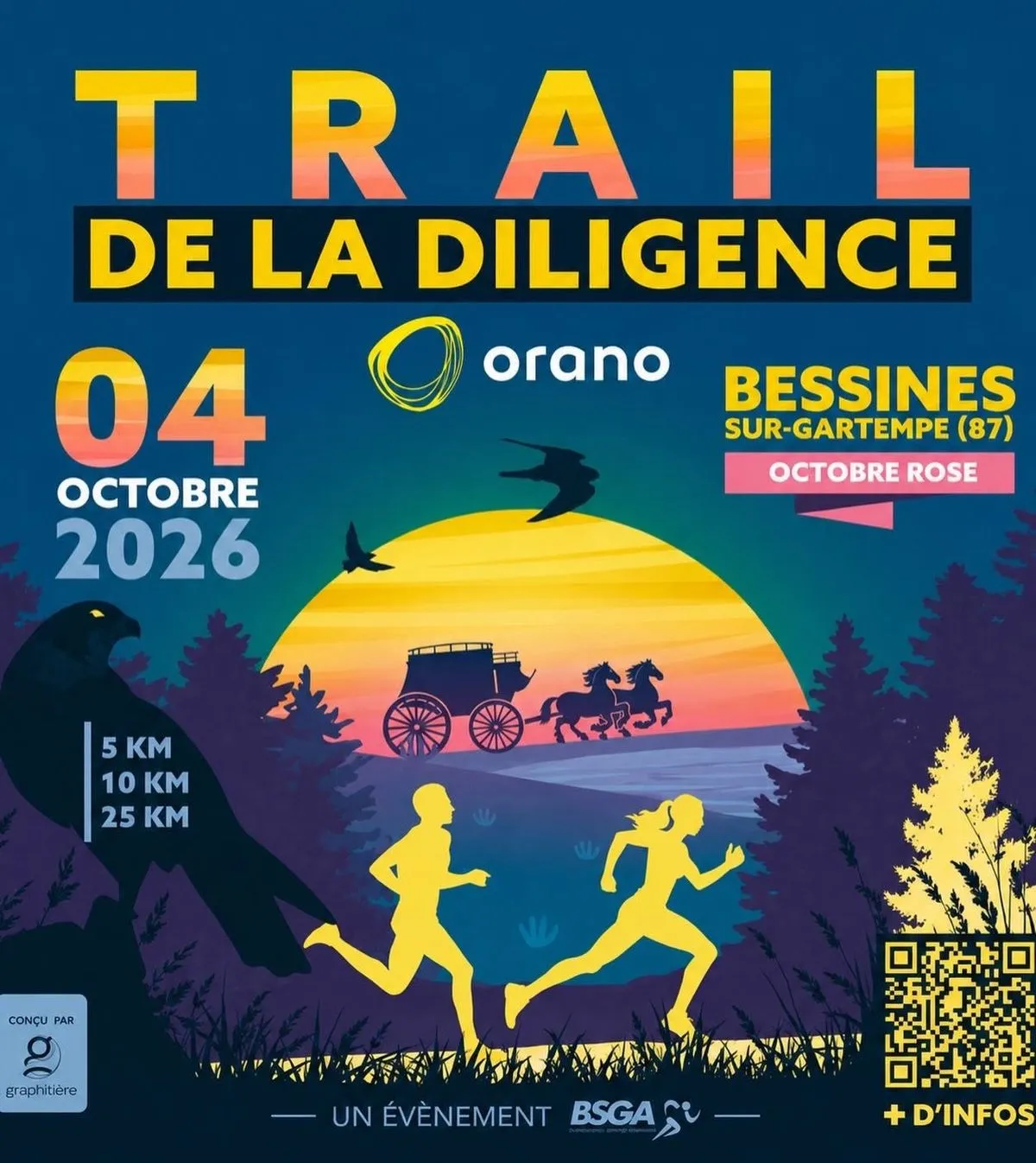 Trail De La Diligence Orano 2026 Guide Inscription Résultats
