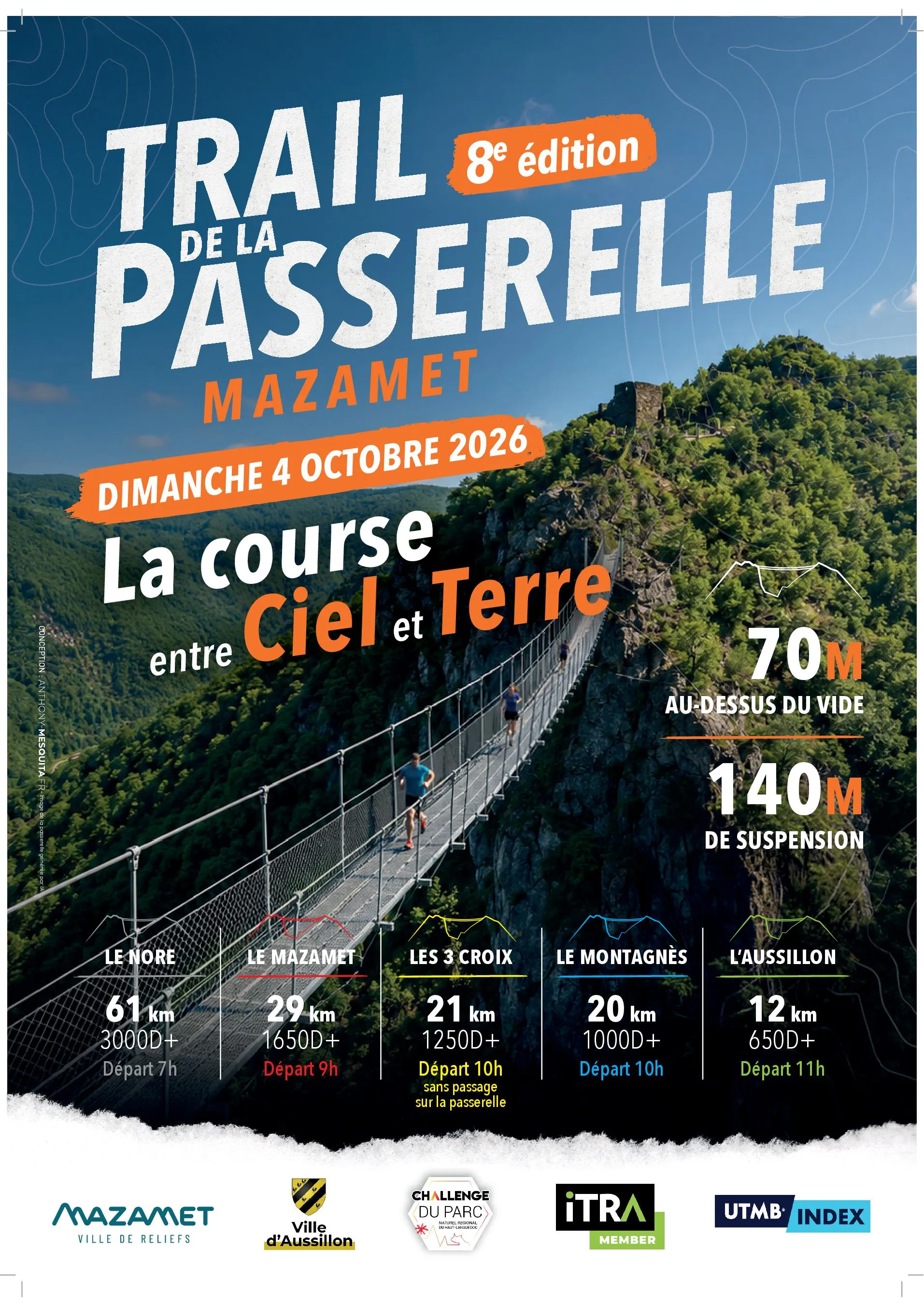 Trail de la Passerelle – Mazamet 2026 Guide Inscription Résultats