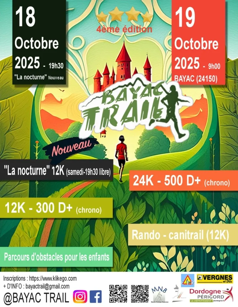 Bayac Trail 2026 Inscription Résultats