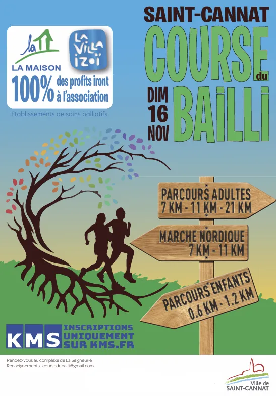 Course Pédestre du Bailli de Suffren 2026 Inscription Résultats