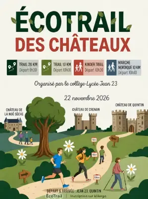 Écotrail des Châteaux 2026 Inscription Résultats