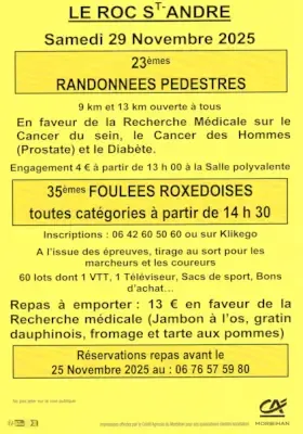 Foulèes Roxédoises 2026 Inscription Résultats
