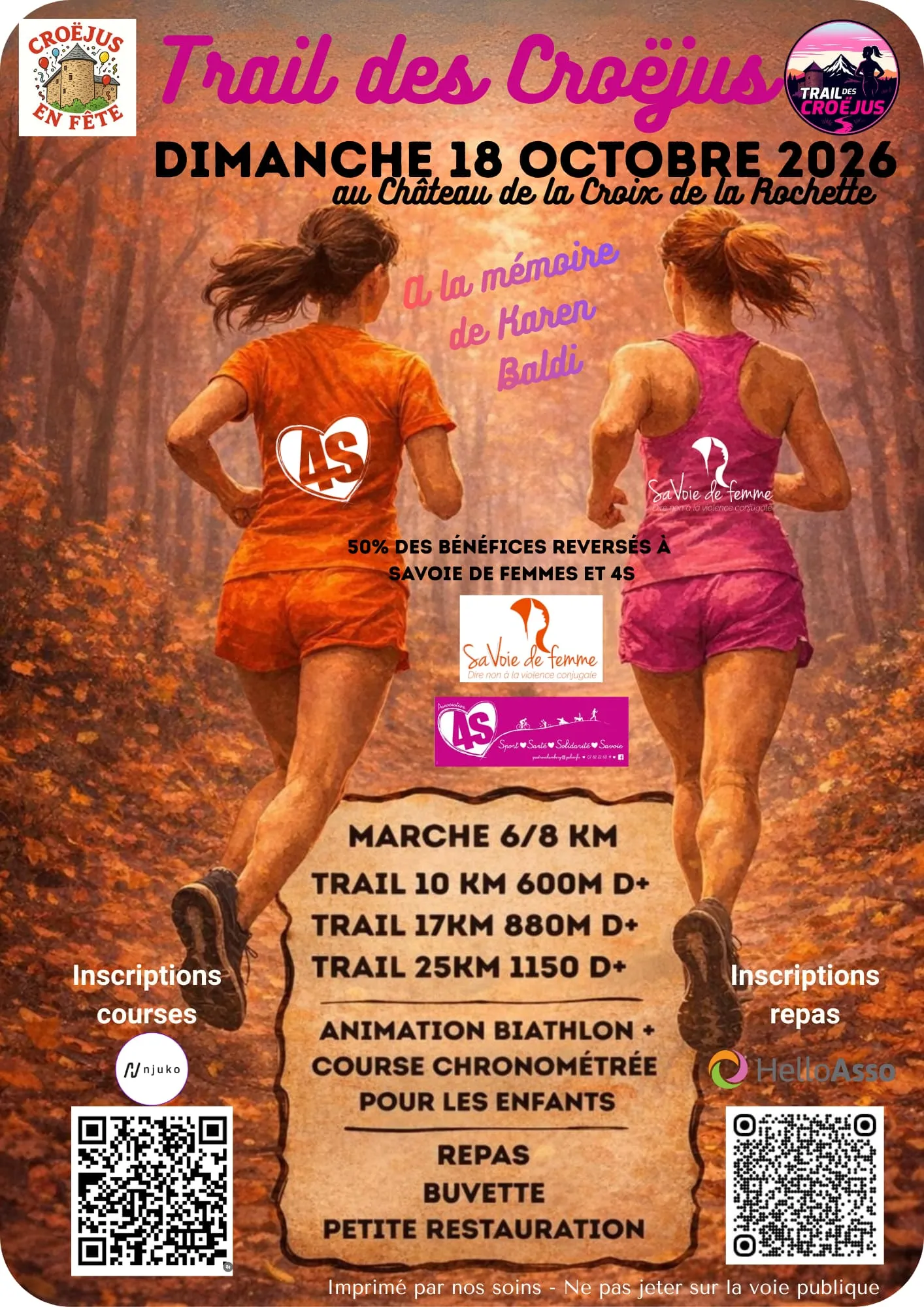 Trail des Croejus 2026 Inscription Résultats