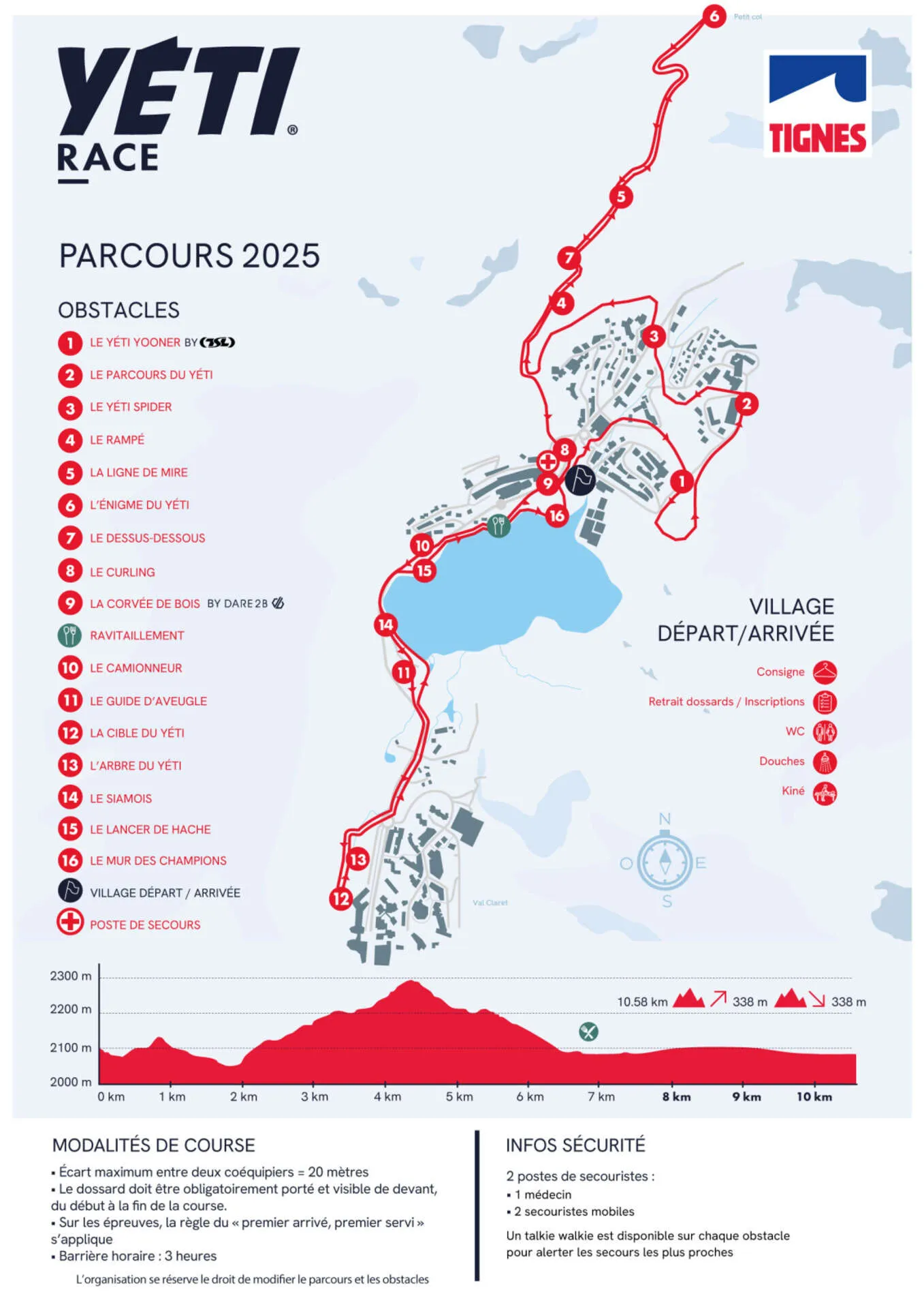 Yéti Race 2026 Inscription Résultats