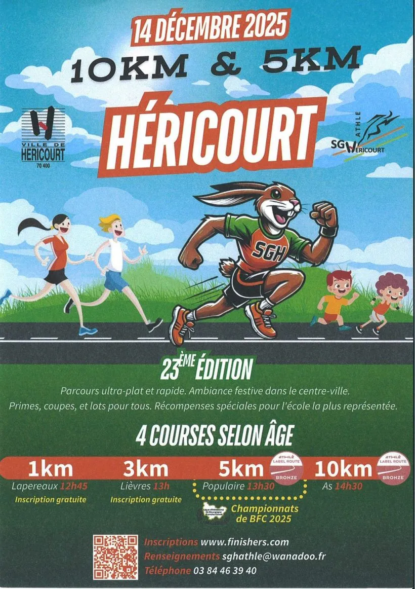 10 km de Héricourt 2026 Inscription Résultats