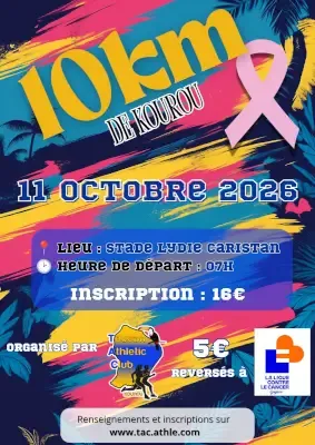 10 Km de Kourou 2026 Inscription Résultats