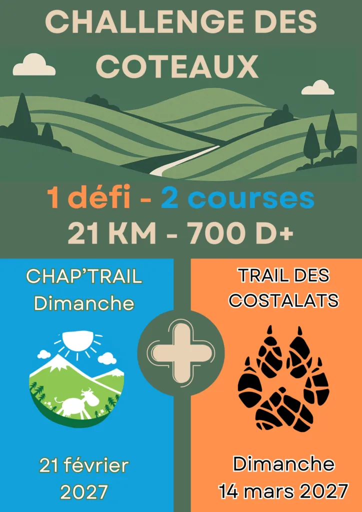 Chap’Trail 2027 Inscription Résultats