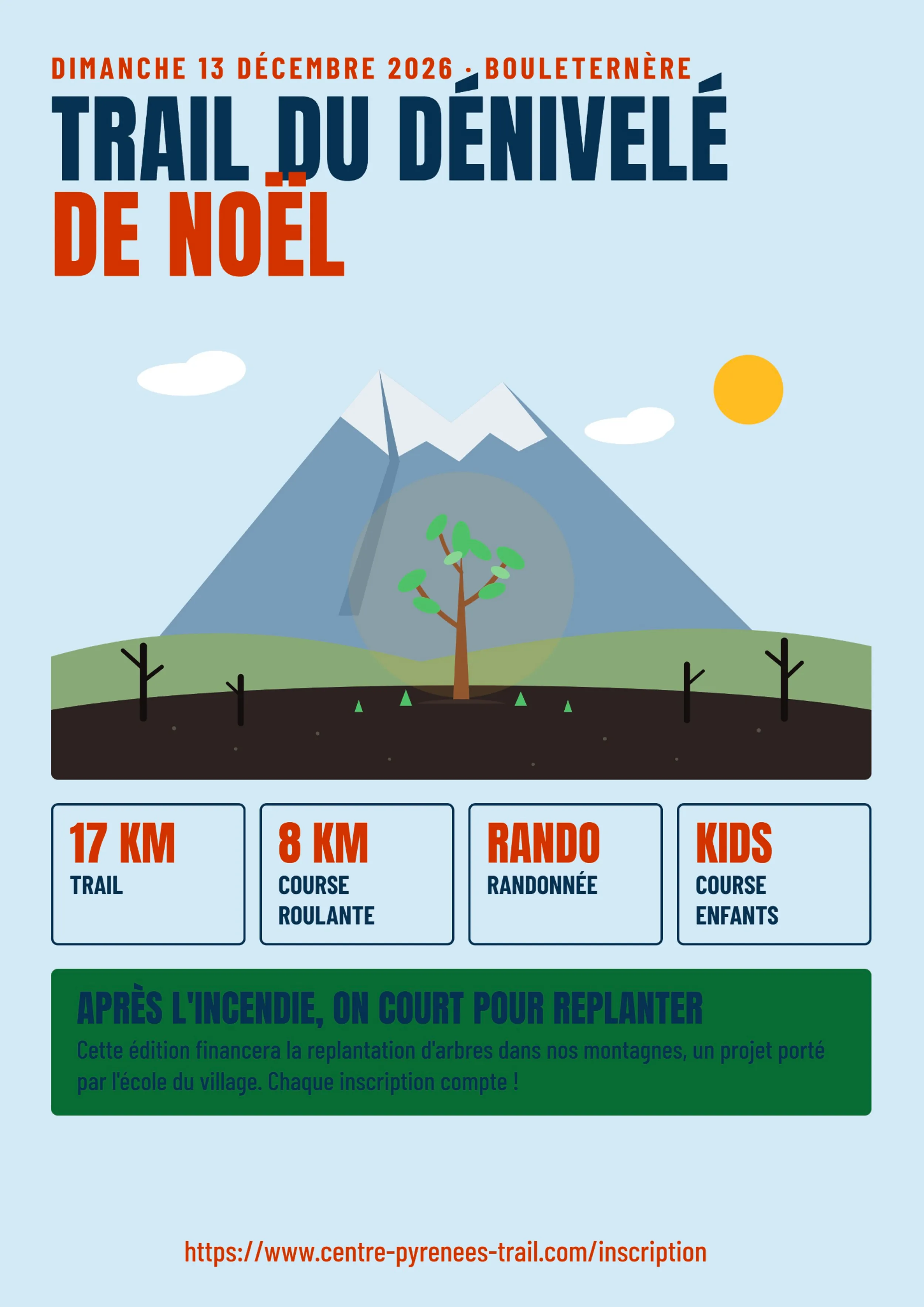 Dénivelé de noël – Bouleternere 2026 Inscription Résultats