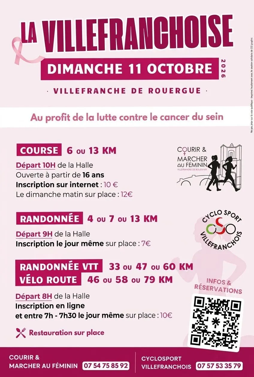 La Villefranchoise 2026 Inscription Résultats
